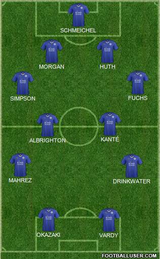 Leicester City Formation 2016
