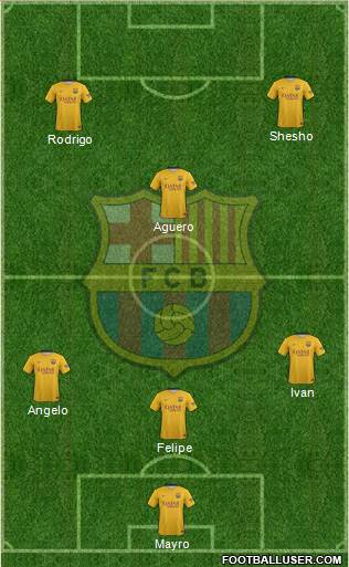 F.C. Barcelona Formation 2016