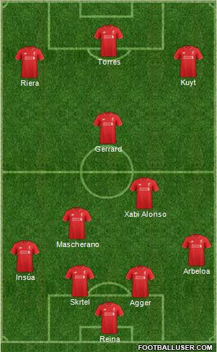 Liverpool Formation 2016