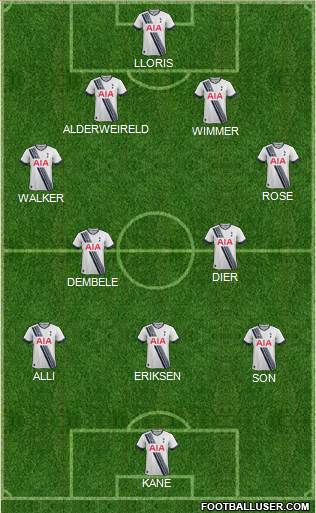 Tottenham Hotspur Formation 2016