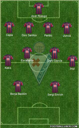 S.D. Eibar S.A.D. Formation 2016