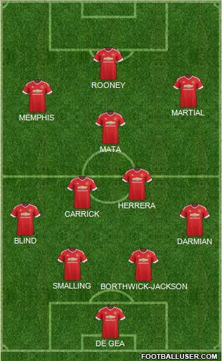 Manchester United Formation 2016