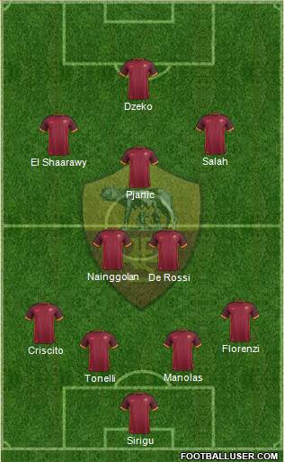AS Roma Formation 2016