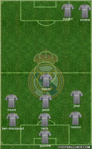 Real Madrid C.F. Formation 2016