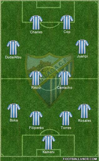 Málaga C.F., S.A.D. Formation 2016