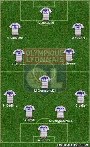 Olympique Lyonnais Formation 2016