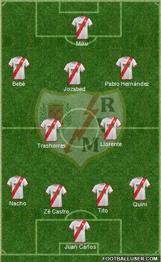 Rayo Vallecano de Madrid S.A.D. Formation 2016