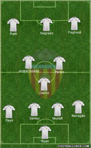 Valencia C.F., S.A.D. Formation 2016
