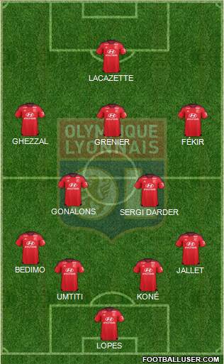 Olympique Lyonnais Formation 2016