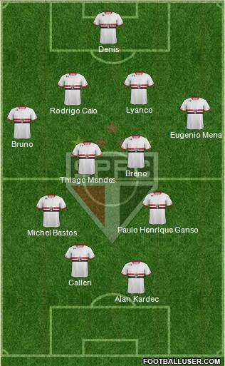 São Paulo FC Formation 2016
