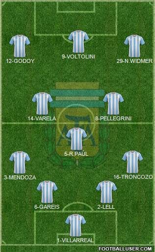Argentina Formation 2016
