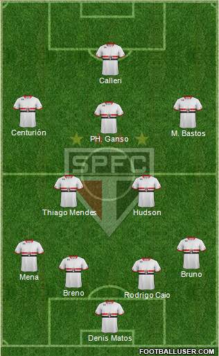 São Paulo FC Formation 2016