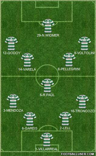 Celtic Formation 2016