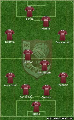 FK Sarajevo Formation 2016