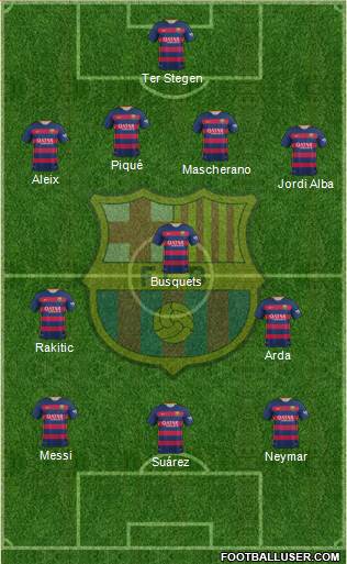 F.C. Barcelona Formation 2016