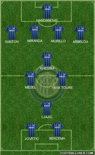 F.C. Internazionale Formation 2016