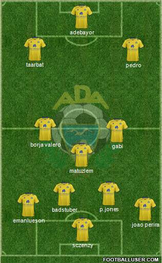 A.D. Alcorcón Formation 2016