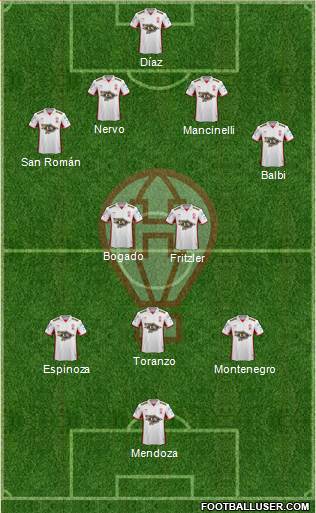 Huracán Formation 2016