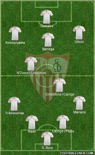 Sevilla F.C., S.A.D. Formation 2016