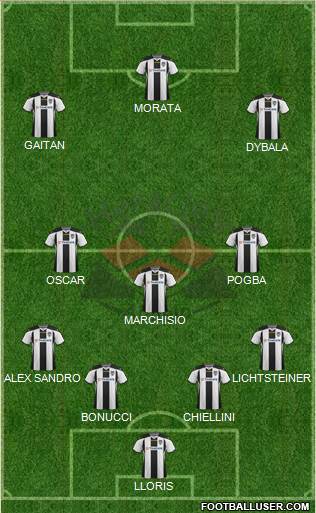 Heracles Almelo Formation 2016