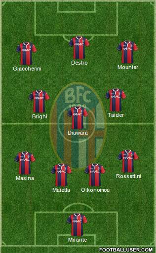 Bologna Formation 2016