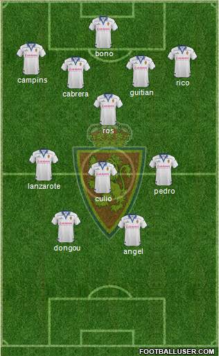 R. Zaragoza S.A.D. Formation 2016