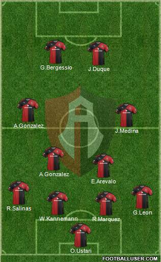 Club Deportivo Atlas Formation 2016