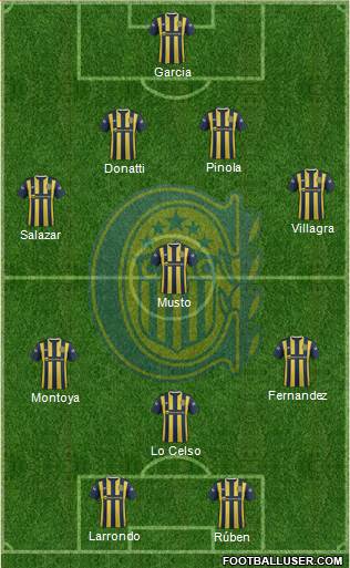 Rosario Central Formation 2016