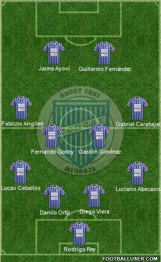 Godoy Cruz Antonio Tomba Formation 2016