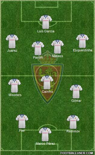 R. Zaragoza S.A.D. Formation 2016