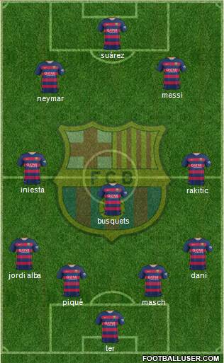 F.C. Barcelona Formation 2016