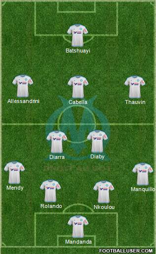 Olympique de Marseille Formation 2016