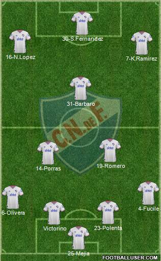 Club Nacional de Football Formation 2016