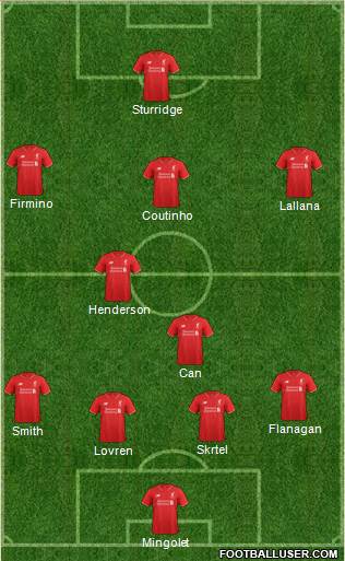 Liverpool Formation 2016