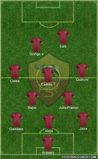 AS Roma Formation 2016