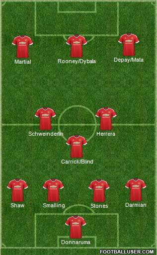 Manchester United Formation 2016