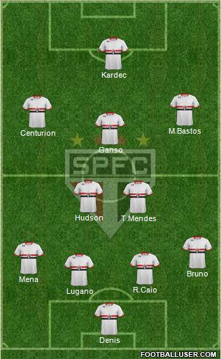 São Paulo FC Formation 2016