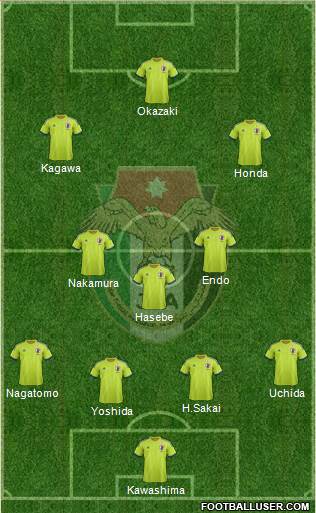 Japan Formation 2016