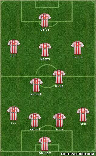 Sunderland Formation 2016