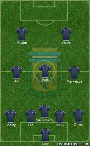 Argentina Formation 2016