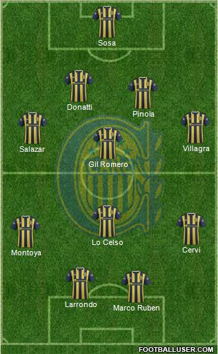 Rosario Central Formation 2016