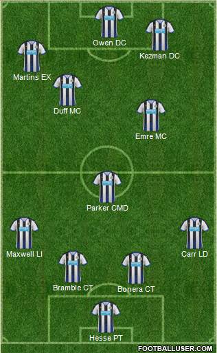 Newcastle United Formation 2016