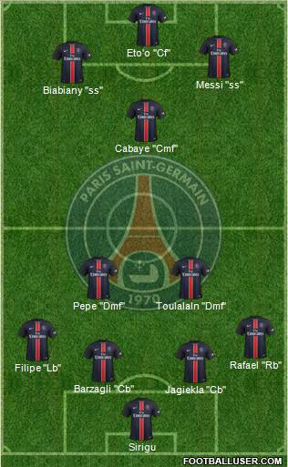Paris Saint-Germain Formation 2016