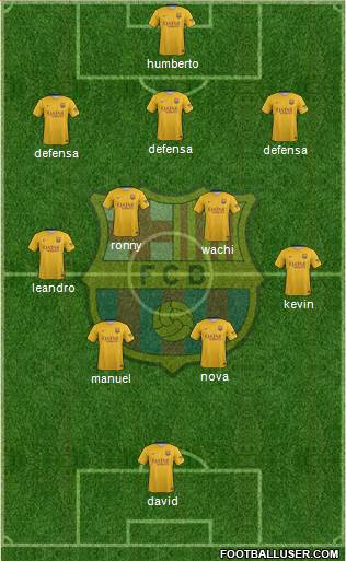 F.C. Barcelona Formation 2016