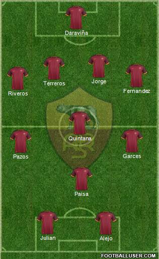 AS Roma Formation 2016