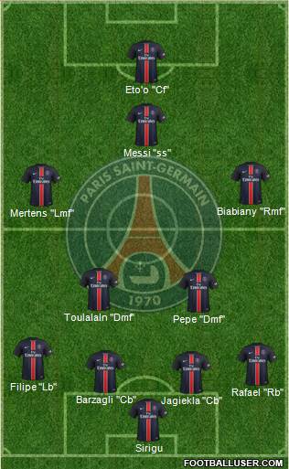 Paris Saint-Germain Formation 2016