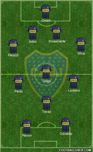 Boca Juniors Formation 2016