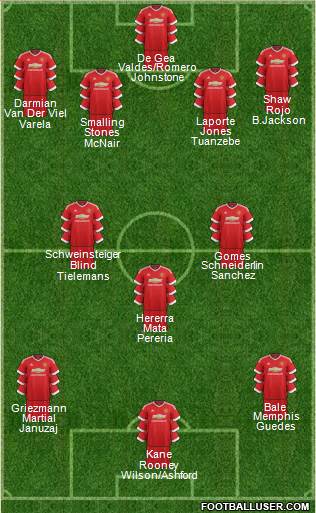 Manchester United Formation 2016