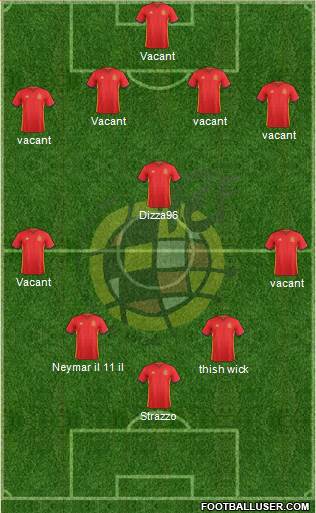 Spain Formation 2016