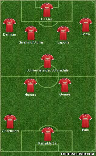Manchester United Formation 2016